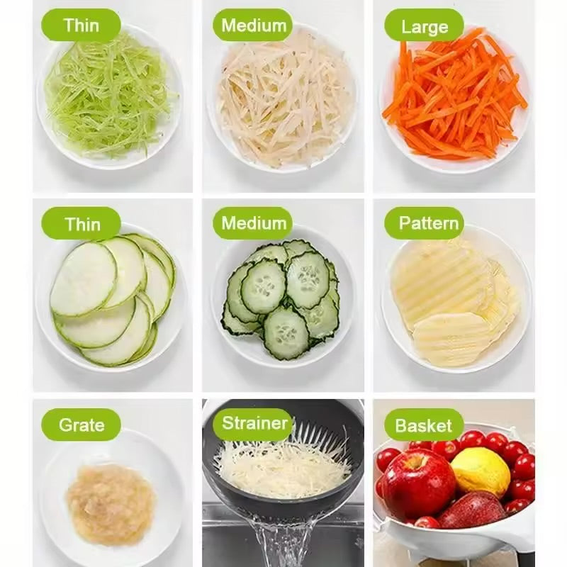 Multi-functional drain basket kitchen cutter