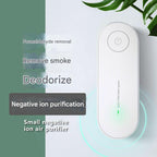 Mini air purifier for home use