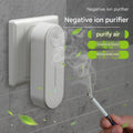 Mini air purifier for home use
